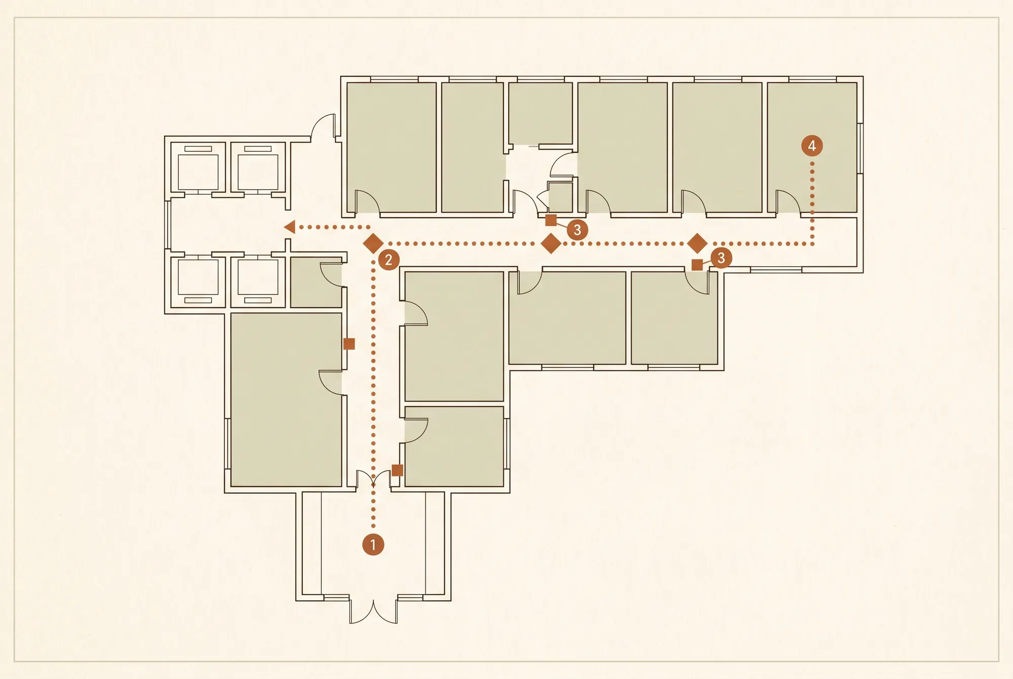 Wayfinding location plan: a route from the building entrance through corridor decision points to the destination, with sign locations marked at each point where a visitor has to choose